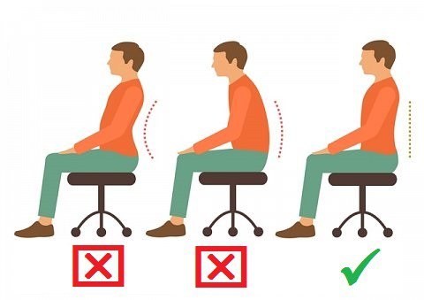 Baş, boyun və ürək ağrısından şikayət edənlər əsasən stulda düzgün əyləşməyənlərdir