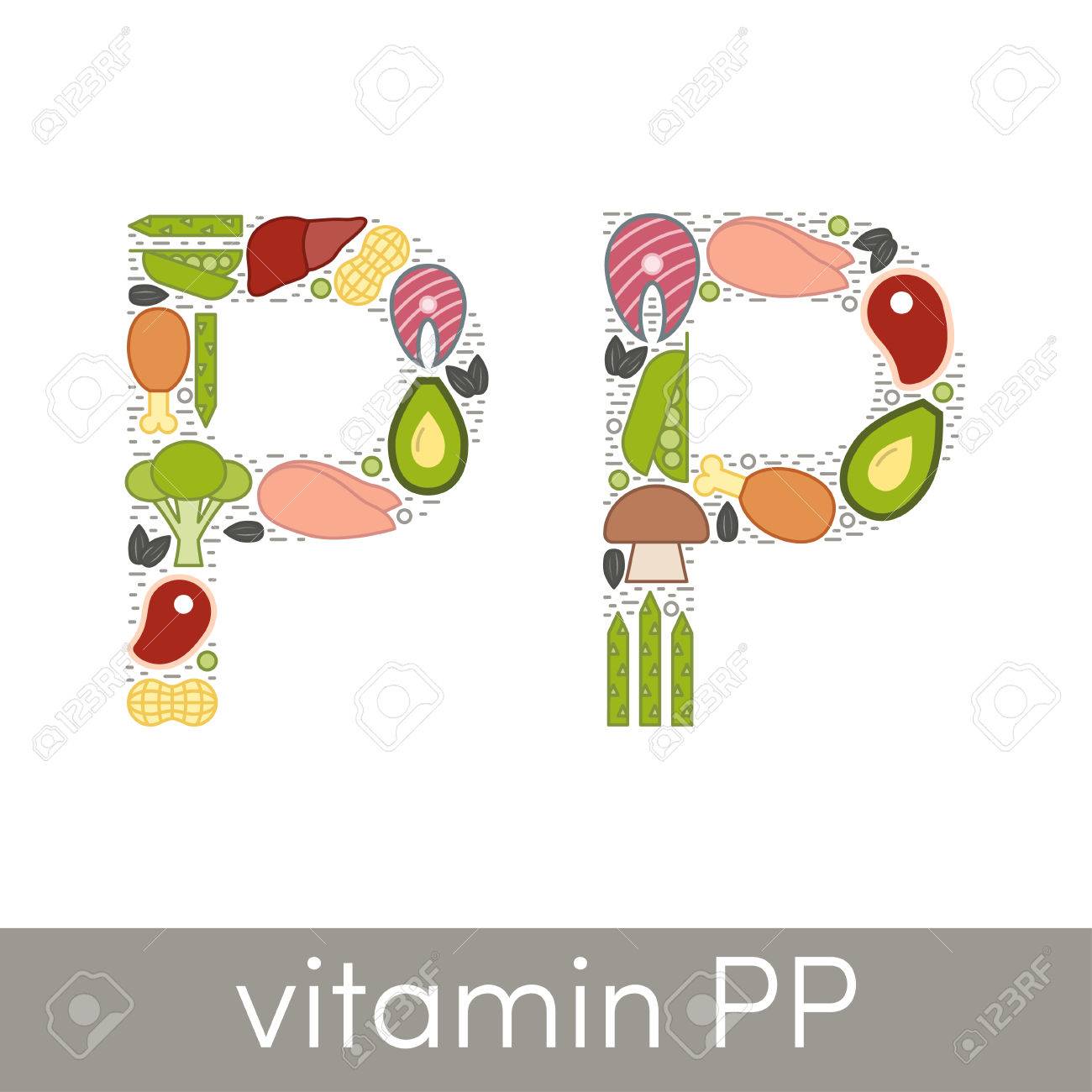 PP vitamini çatışmazlığının ƏLAMƏTLƏRİ və MÜALİCƏSİ