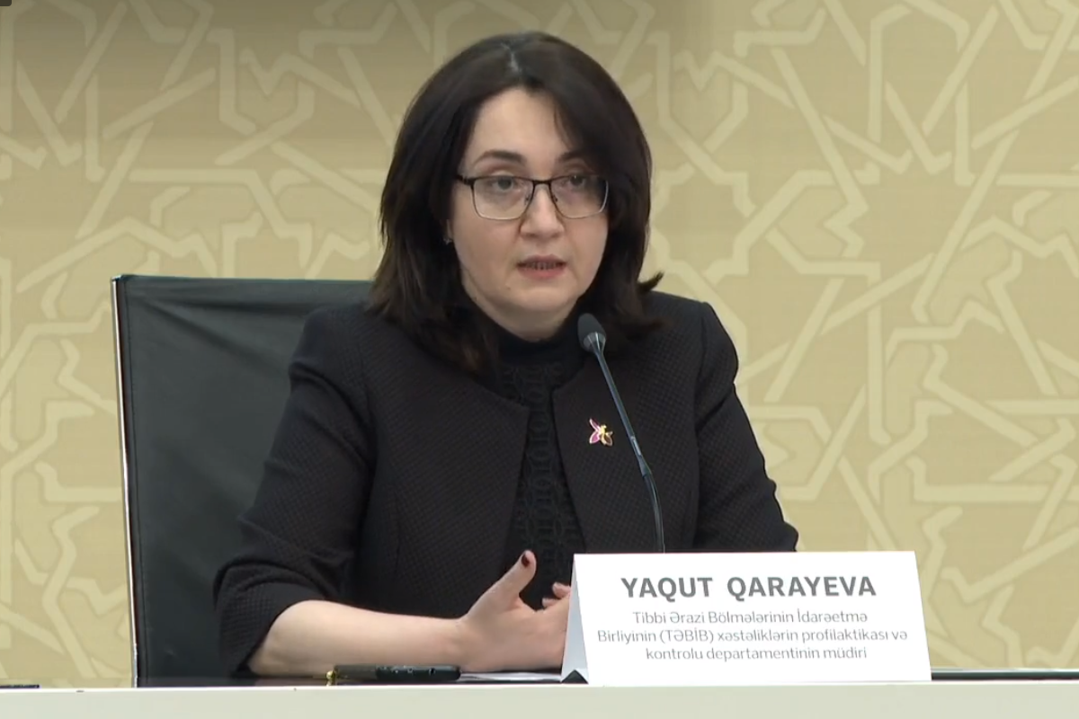 Yaqut Qarayeva: “Hazırda 18 pandemiya xəstəxanası fəaliyyət göstərir”    
