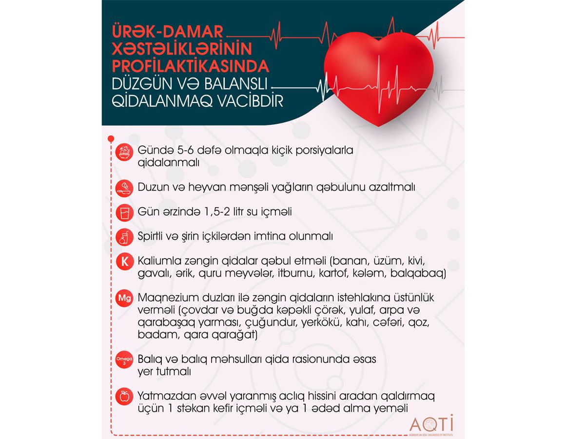 Ürək-damar xəstələri koronavirusa yoluxma riskini azaltmaq üçün düzgün qidalanmalıdır - AQTİ