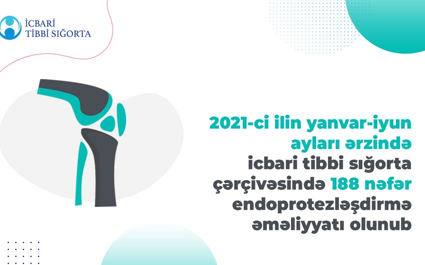 Bu ilin 6 ayı ərzində 188 nəfər endoprotezləşdirmə əməliyyatı olunub