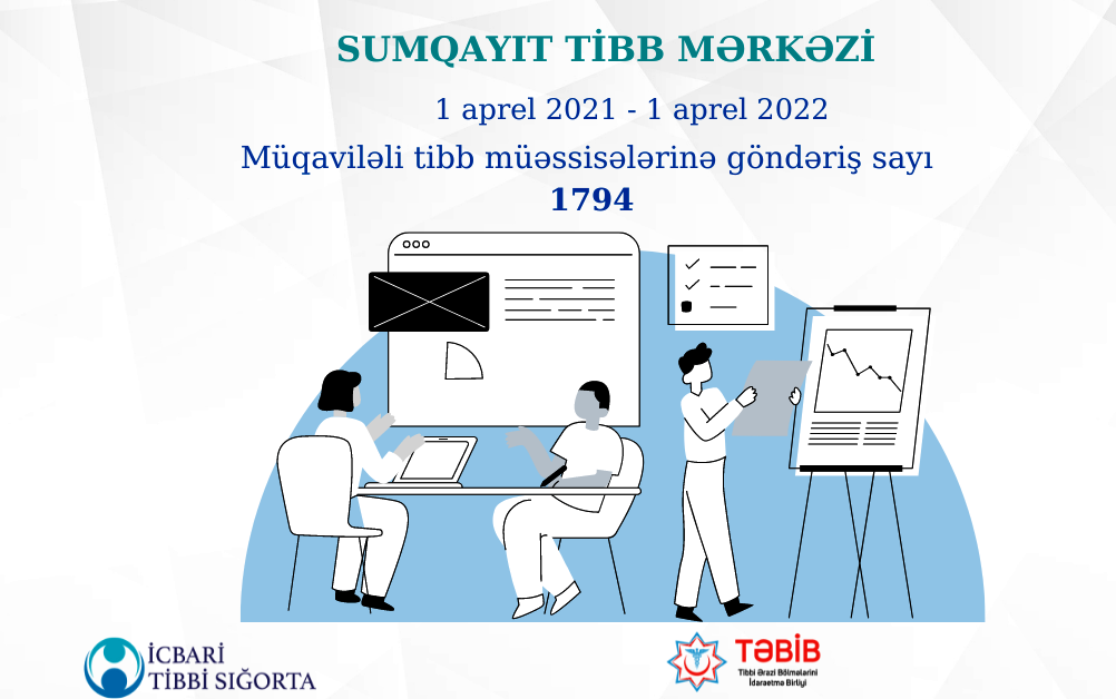   Sumqayıtda il ərzində özəl tibb müəssisələrində xidmət göstərilmiş pasiyentlərin sayı AÇIQLANIB    