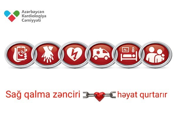 Sağ qalmaq zənciri: bu, hər kəsin borcudur!