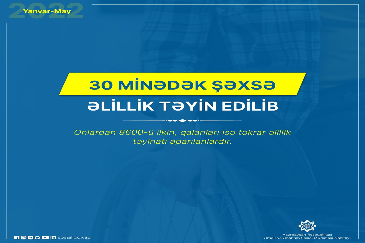 Yanvar-may aylarında 30 minədək şəxsə əlillik təyin edilib