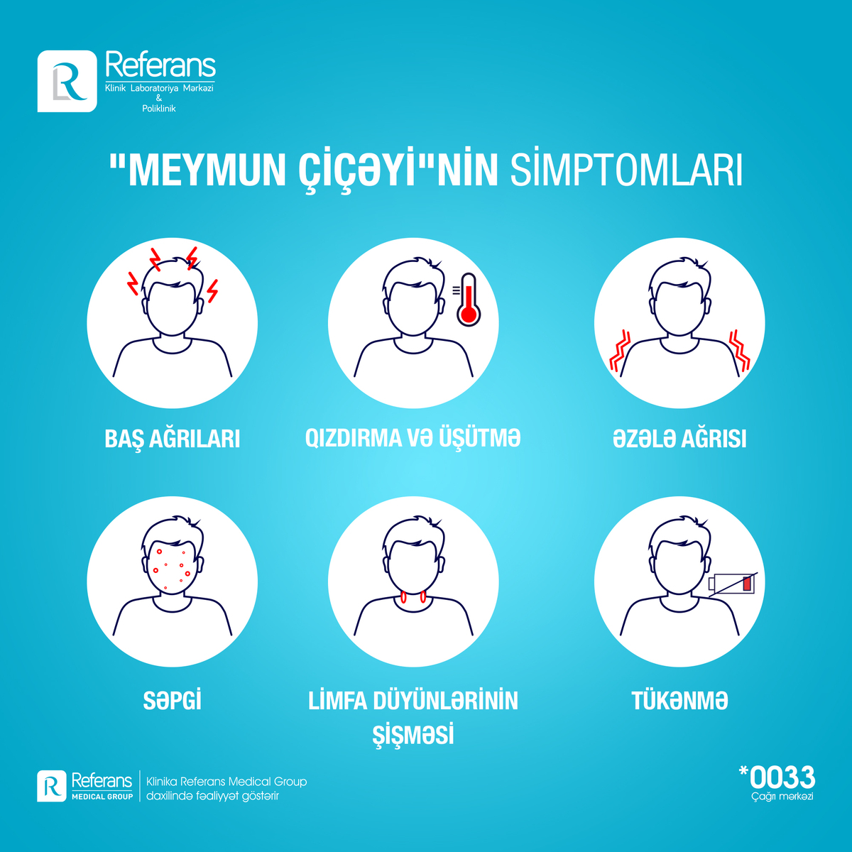 Meymunçiçəyi virusunun ilkin SİMPTOMLARI