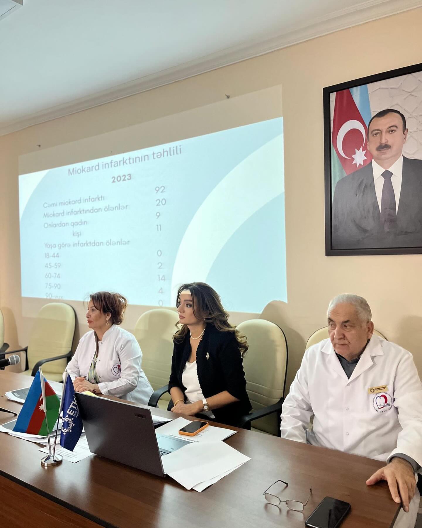 Elmi-Tədqiqat Kardiologiya İnstitutunun illik hesabatı dinlənilib