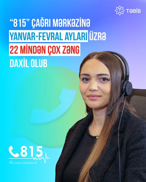 “815” Çağrı Mərkəzinə yanvar-fevral ayları üzrə 22 mindən çox zəng daxil olub