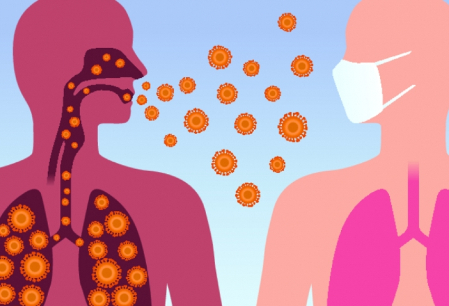 Yeni cihaz hava-damcı infeksiyalarının əlamətlərini müəyyən edir