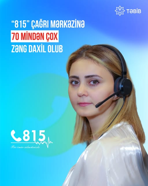  “815” Çağrı Mərkəzinə 70 mindən çox zəng daxil olub   