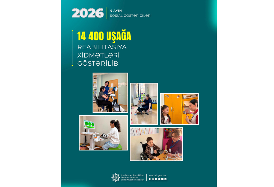 Bu ilin 4 ayında 14 min 400 uşağa reabilitasiya xidmətləri göstərilib