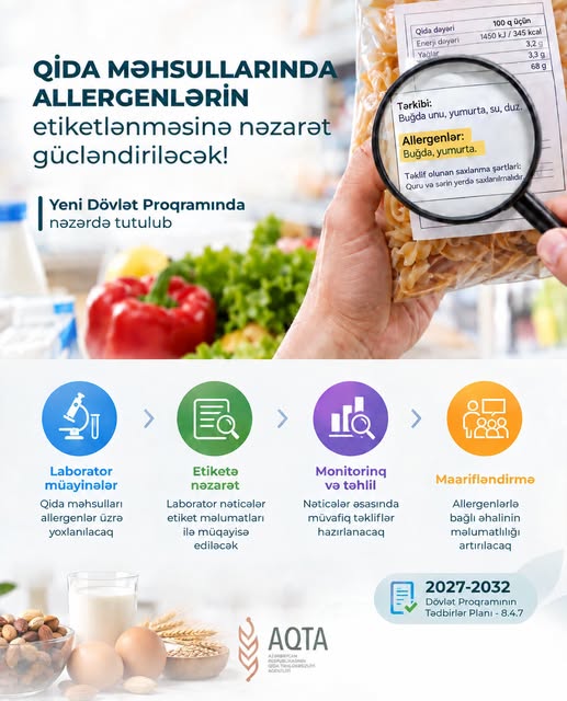Qida məhsullarında allergenlərin etiketlənməsinə nəzarət gücləndiriləcək